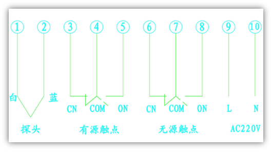 &#27431;&#23453;&#30331;&#38470;&#20837;&#21475;&#45;&#27431;&#23453;&#111;&#110;&#108;&#105;&#110;&#101;&#40;&#20013;&#22269;&#41;
