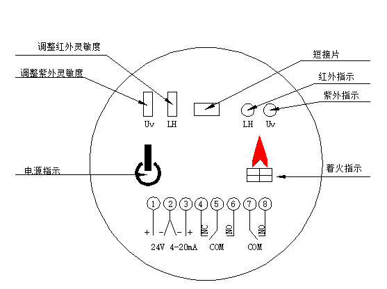 &#27431;&#23453;&#30331;&#38470;&#20837;&#21475;&#45;&#27431;&#23453;&#111;&#110;&#108;&#105;&#110;&#101;&#40;&#20013;&#22269;&#41;